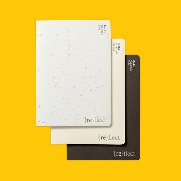 Coffeenotes Repurposed Notebooks